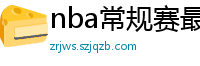 nba常规赛最新排名